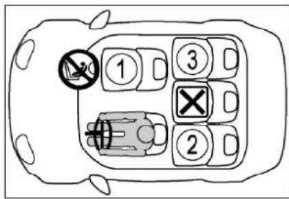 1 3 2 ① ③ ② ④ ⑤ ⑥ ⑦ ⑧ ⑨ ⑩ ⑪ ⑫ ⑬ ⑭ ⑮ ⑯ ⑰ ⑱ ⑲ ⑳ ㉑ ㉒ ㉓ ㉔ ㉕ ㉖ ㉗ ㉘ ㉙ ㉚ ㉛ ㉜ ㉝ ㉟ ㉳ ㉟ ㉟ ㉟ ㉟