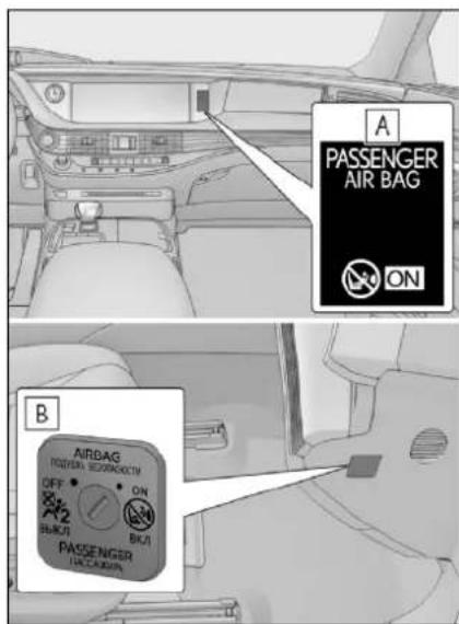 A PASSENGER AIR BAG ON B AIRDAG TROPEAN, BECKING/TH OFF ON BKU1 PASSenger HAZAKIN