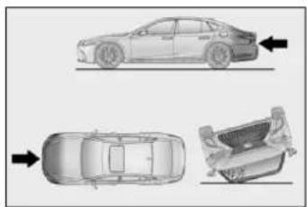 LEXUS LS 350 (2018) - ■ Typy kolízií, pri których sa nemusia SRS airbagy nafúknut' (bočné a hlavové SRS airbagy) - 2