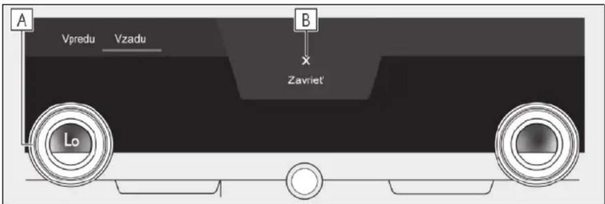 A Vpredu Vzadu B Zavriet' Lo