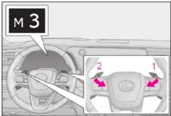 M 3 2 1