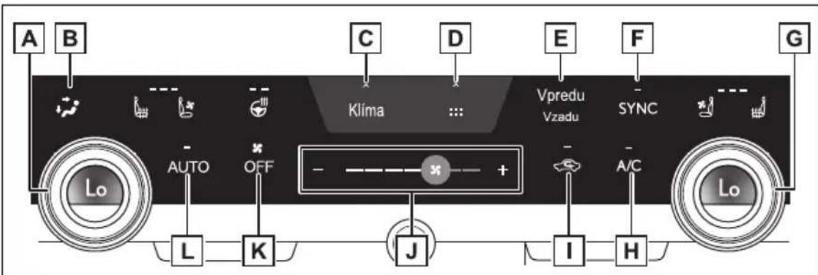 A B C D E F G Klima Vpredu SYNC AUTO OFF A/C Lo L K J I H Lo