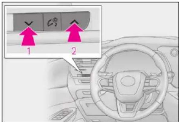 LEXUS RX 500h (2022) - Zmena jasu osvetlenia prístrojového panelu - 1