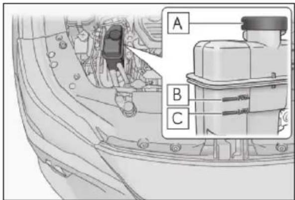 A B C