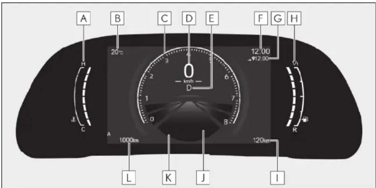 A B C D E F G H 20°C km/h 12.00 912.00 1/4 H C A 1000km 8 7 6 5 4 3 2 1 0 L K J I 120km