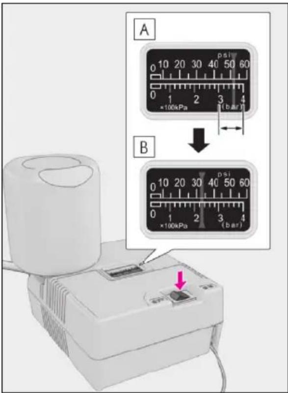 A 0 10 20 30 40 50 60 0 1 2 3 4 ×100kPa (bar) B 0 10 20 30 40 50 60 0 1 2 3 4 ×100kPa (bar)