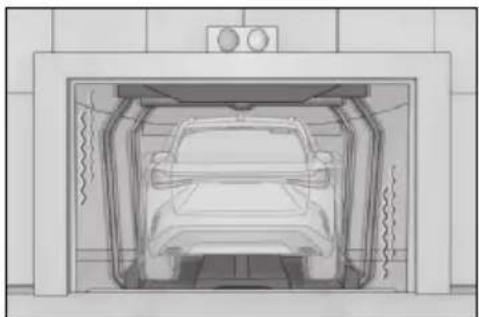 LEXUS RX 500h (2022) - ■Pokyny pre senzor vniknutia - 4