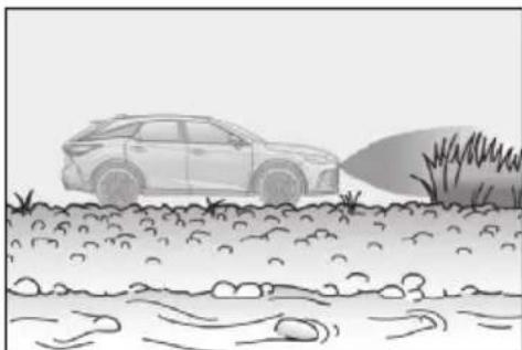 LEXUS RX 500h (2022) - ■ Situácie, v których nemusí systém fun-govat' správne - 4