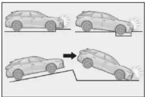 LEXUS RX 500h (2022) - ■ SRS airbagy sa nafúknu pri čelnom ná- raze, ked' - 1