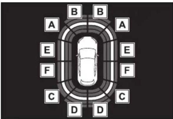 A B B A E F C D D C E F