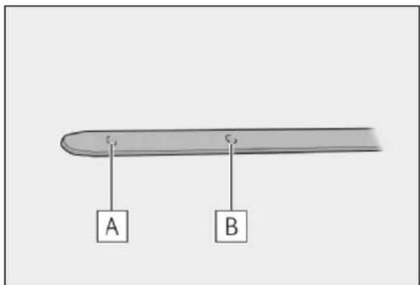 A B