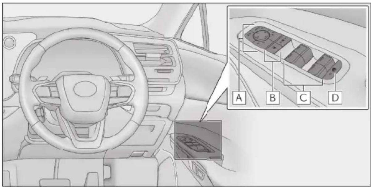 LEXUS RX 500h (2022) - ■Prístrojový panel (Vozidlá s pravostranným riadením) - 2
