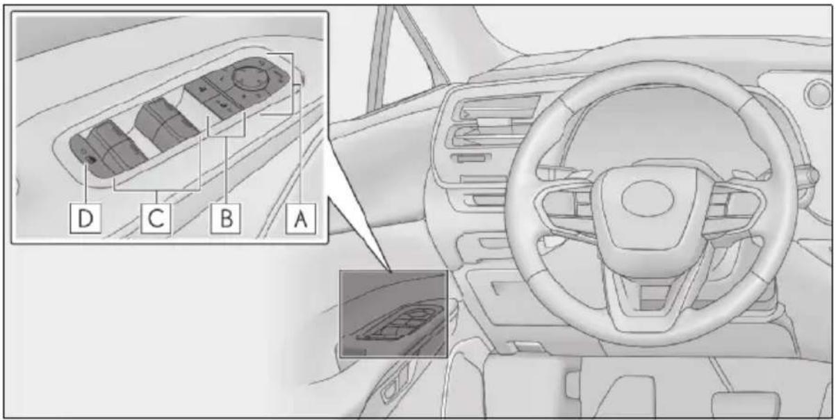 LEXUS RX 500h (2022) - Prístrojový panel (Vozidlá s l'avostranným riadením) - 2