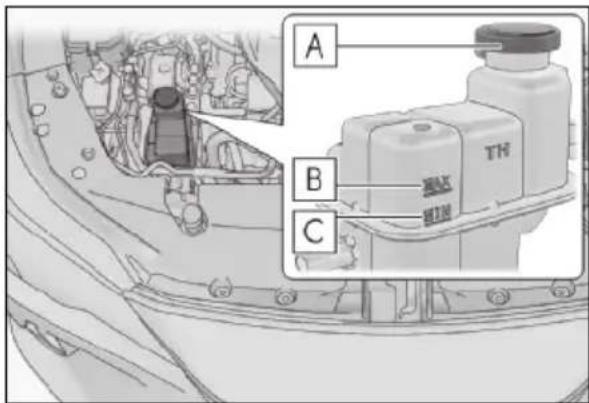 A B C