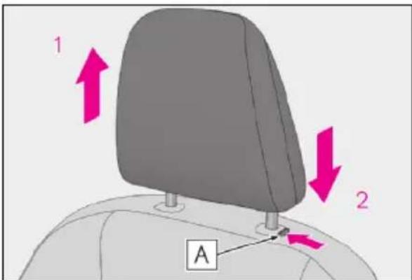 1 2 A