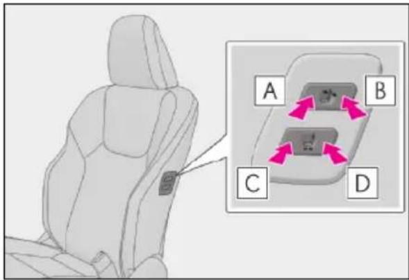A B C D