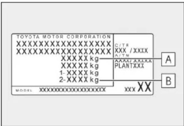 TOYOTA MOTOR CORPORATION XXXXXXXXXXXXXXXXXXXXXX XXXXXXXXXXXXXXXXXXXXXX XXXXX kg XXXXX kg 1-XXXXX kg 2-XXXXX kg C/TR XXX / XXXX A/TM XXXX/ AXXXX PLANTXXX MODEL XXXXXXXXXXXXXXXXX XXX XX A B