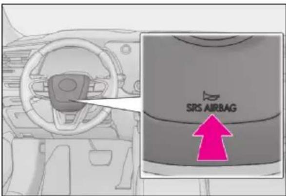 SRS AIRBAG
