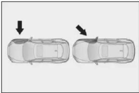 LEXUS RX 500h (2022) - ■ SRS airbagy sa nafúknu pri čelnom ná- raze, ked' - 3