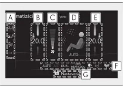 A matizáci B C Vorko D E 20.0 AUTO AUTO DUAL HEAT COOL Nastaveni G F