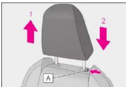 1 2 A