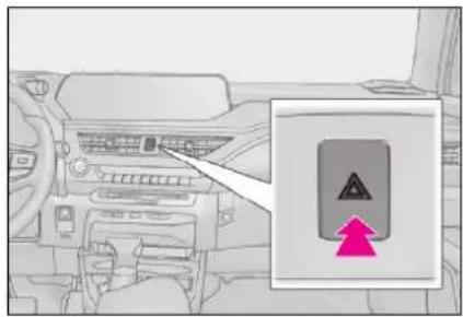 LEXUS UX 250h (2018) - Pokyny pre ovládanie - 1