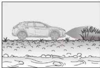 LEXUS UX 250h (2018) - ■ Situácie, v których sa funkcia PKSB (statické objekty) môže uviest do činnosti, aj ked'nehrozí možnost kolízie. - 2