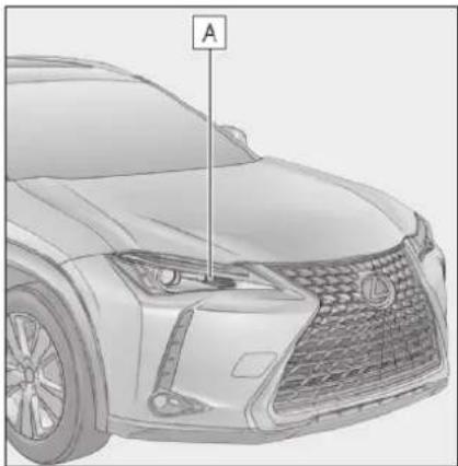 LEXUS UX 250h (2018) - Umiestnenie žiaroviek - 1