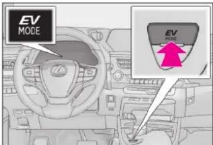 EV MODE