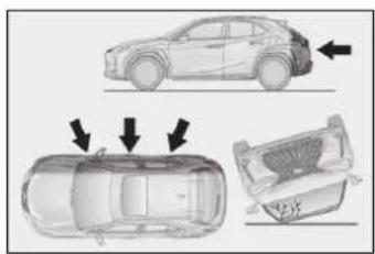 LEXUS UX 250h (2018) - Podmienky, za których sa SRS airbagy môžu nafúknut, mimo kolíziu - 2