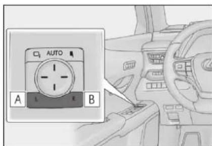 AUTO A E B