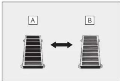 A B