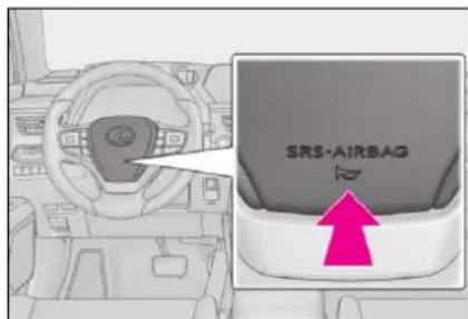 SRS-AIR BAG