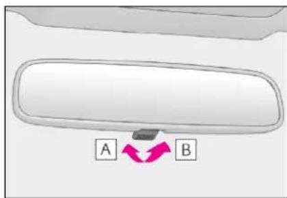 A B