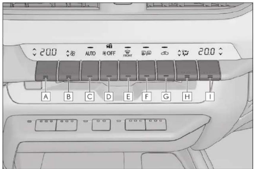 20.0 AUTO OFF FRONT 20.0 A B C D E F G H I