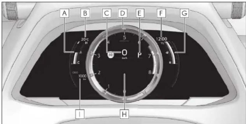 A B C D E F G 20°C 5 12:00 H H 3 0 P km/h R c 000 2 8 1000 km I H