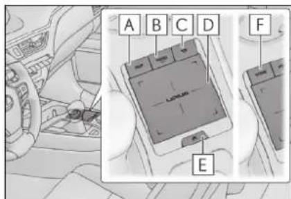 A B C D LOCOM F E