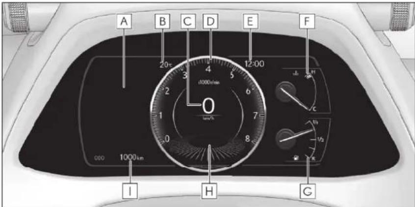 A B C D E F 20- 4 12:00 d1000rpm 0 km/h 1 2 3 4 5 6 7 8 9 1000km 1000km I H G