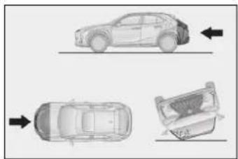 LEXUS UX 250h (2018) - Podmienky, za których sa SRS airbagy môžu nafúknut, mimo kolíziu - 4