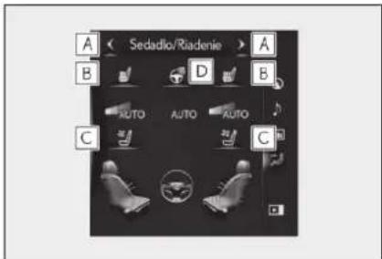 A < Sedadlo/Riadenie > A B D B AUTO AUTO AUTO C C