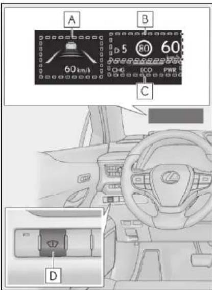 A B 60 km/h D 5 80 60 CHG ECO PWR C D