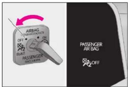 AIRBAG ON OFF ON PASSENGER AIR BAG OFF