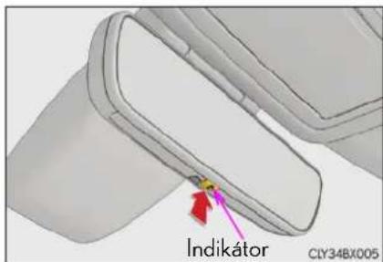 Indikátor CIY34BX005