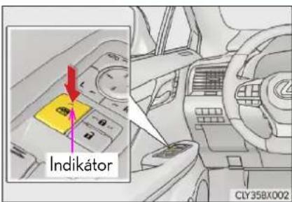 Indikátor CLY35BX002