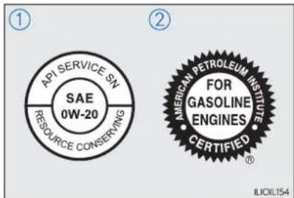 API SERVICE SN SAE 0W-20 RESOURCE CONSERVING ① ② AMERICAN PETROLEUM INSTITUTE FOR GASOLINE ENGINES CERTIFIED® ILIOIL154