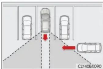LEXUS RX 300 (2017) - Podmienky, za których funkcia Rear Crossing Traffic Auto Brake nebude vozidlo detekovat' - 1