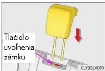 Tlačidlo uvoľnenia zámku CLY33BX070