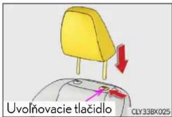 Uvolňovacie tlačidlo CLY338X025