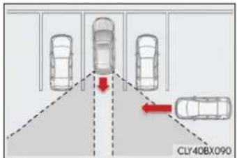 LEXUS RX 300 (2017) - ■ Situácie, v których nemusí funkcia Rear Crossing Traffic Auto Brake fungovat'správne - 3