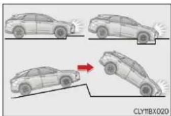 LEXUS RX 300 (2017) - Podmienky, za których sa SRS airbagy môžu nafúknut, mimo kolíziu - 1
